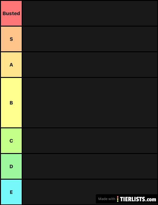 pvp tier LIST