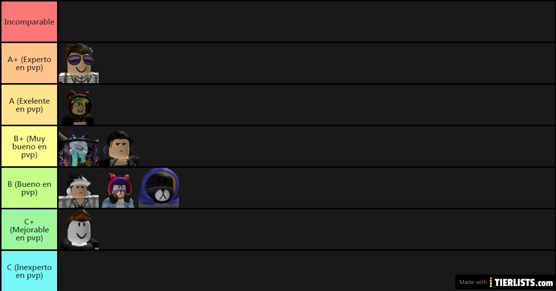 PVP TIER LIST