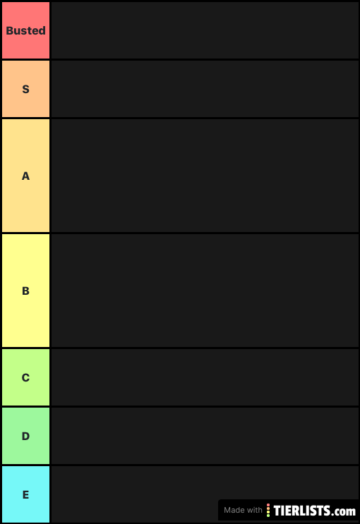 PVPStand Tier List - BA