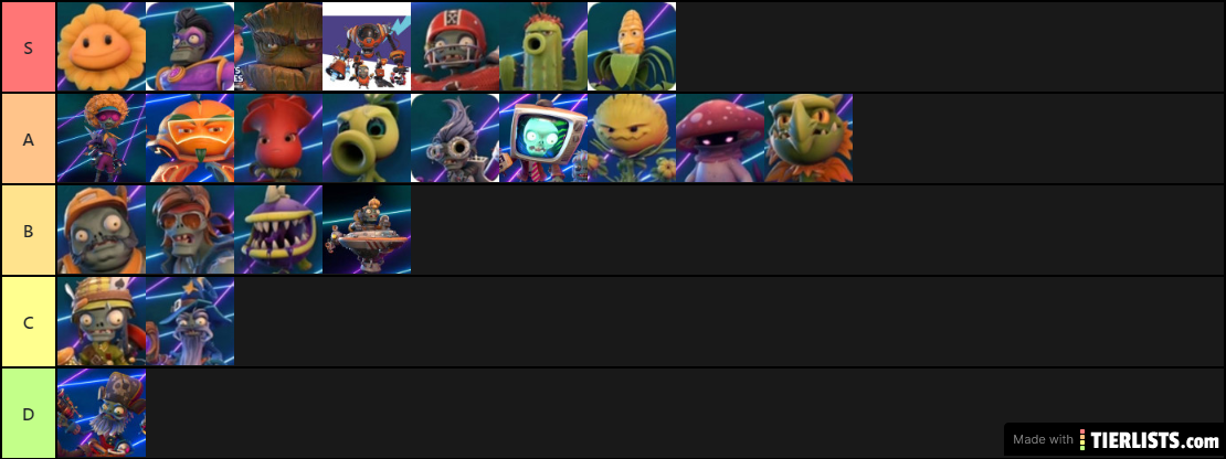 pvz bfn tierlist: my opinion