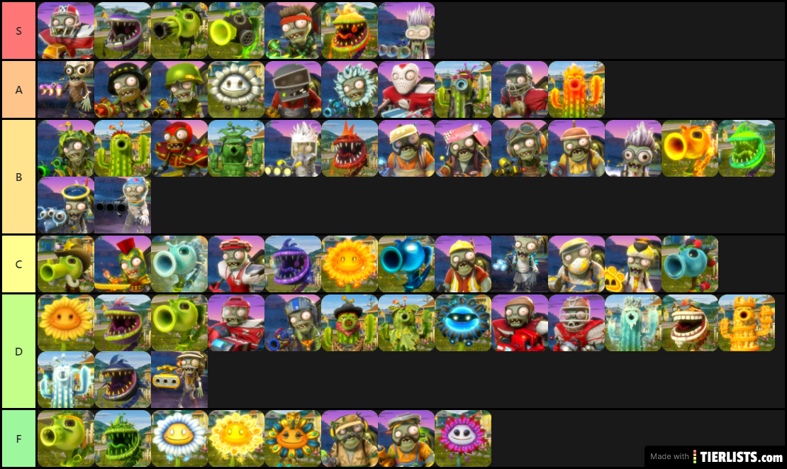 PvZ GW1 Characters