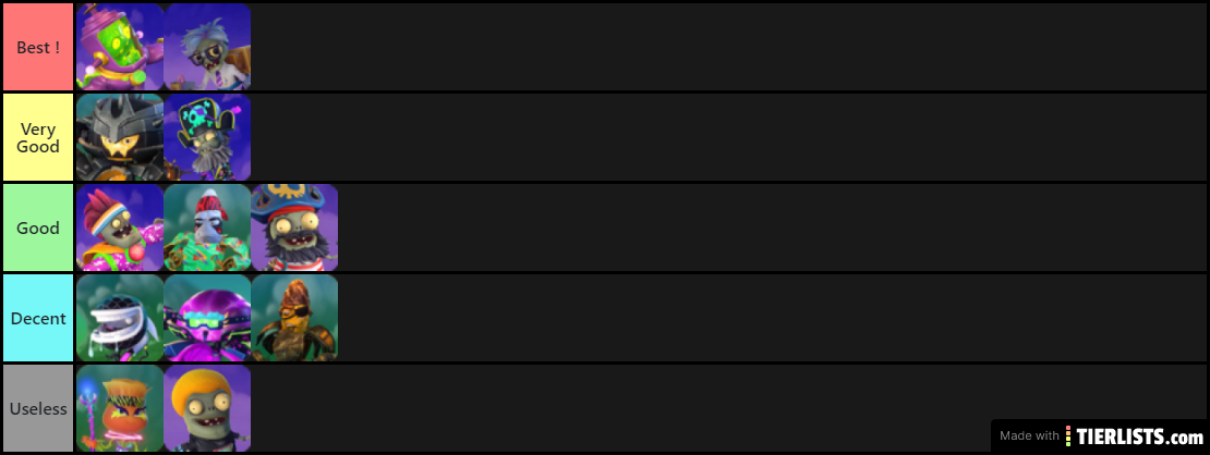 PvZ GW2 Lengendary Characters Tier List