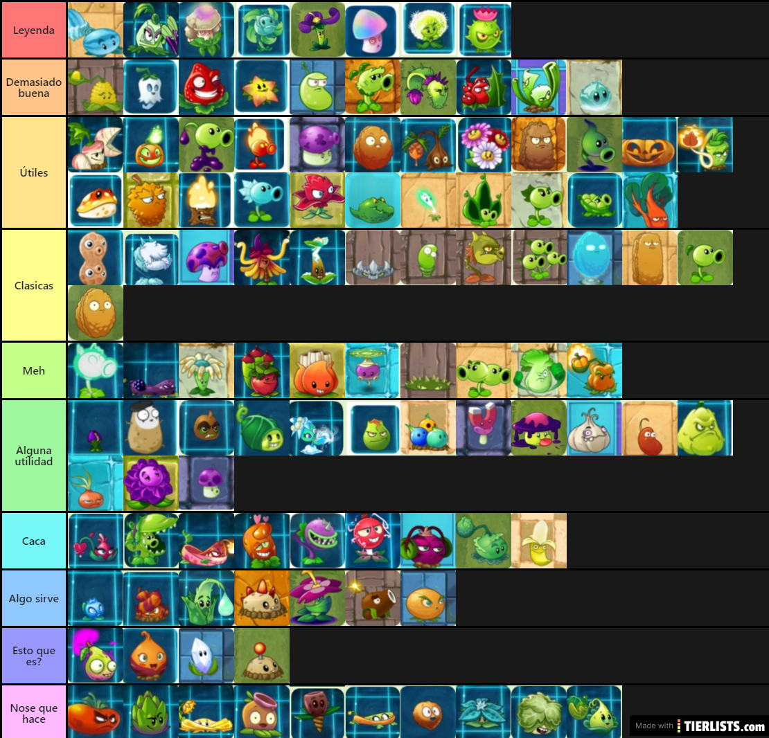 Pvz mi tier list