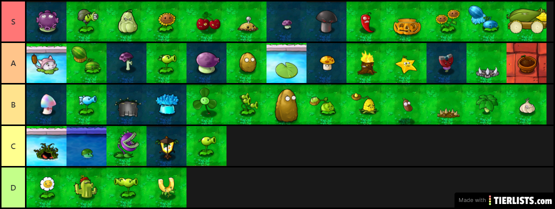 PvZ plants ranked by cost-efficiency, usage over similar counter-parts, and versatility