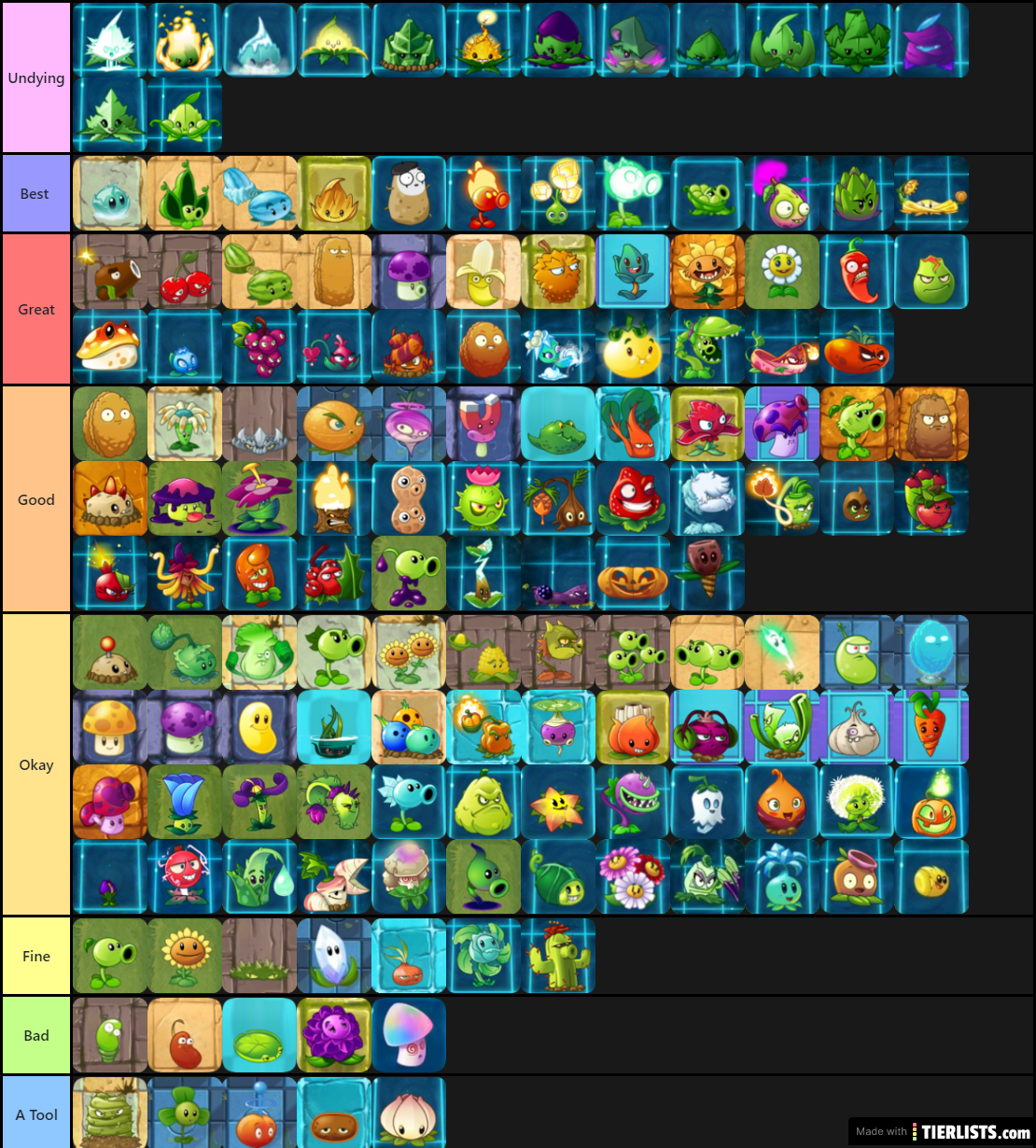 PvZ Tier List: Me I Guess?