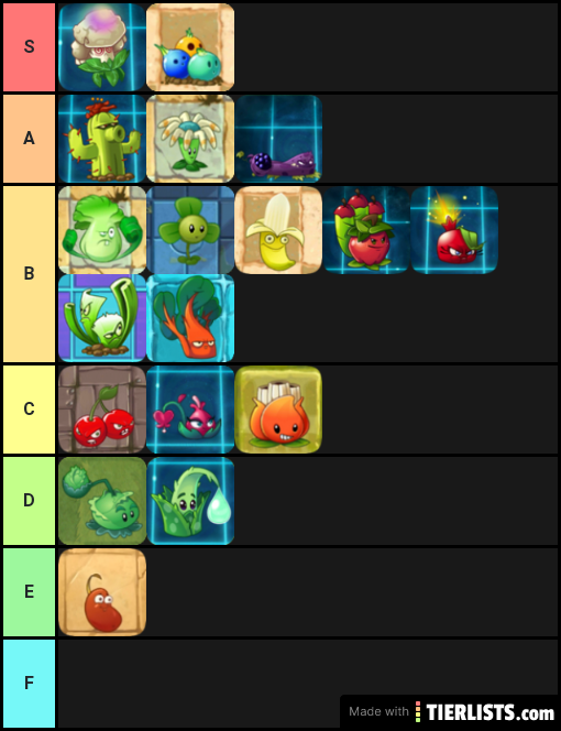 Pvz2