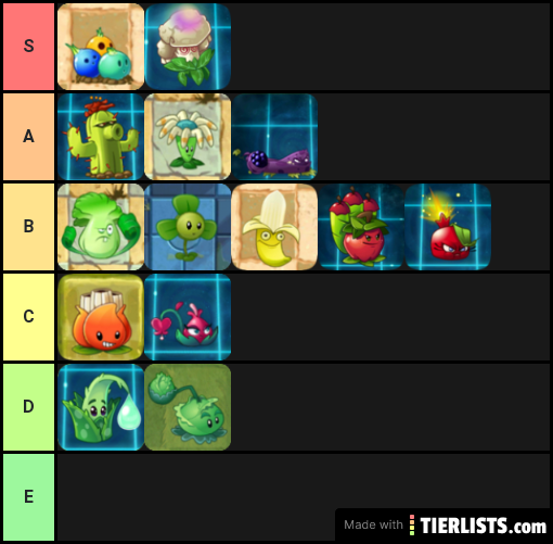 Pvz2