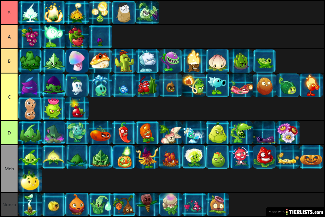 PVZ2 Premium Tier List