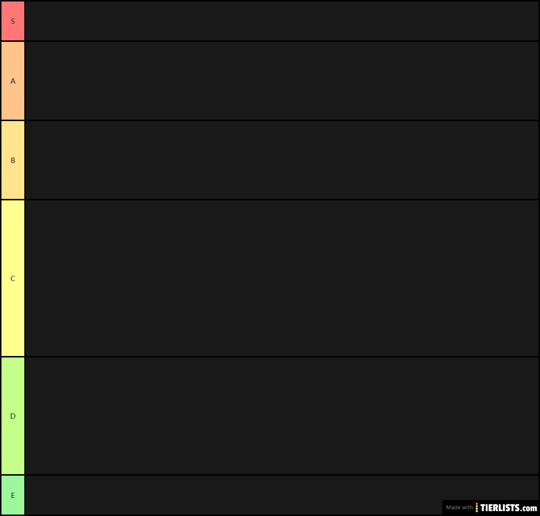pvz2 tier list