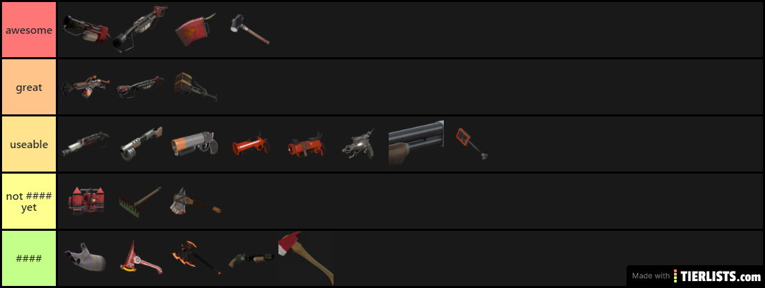 pyro mvm tier list