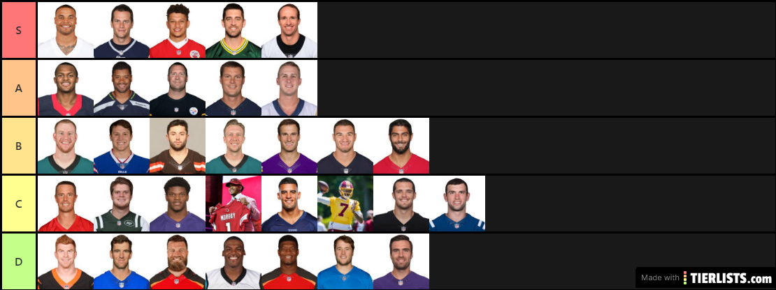 QB List 2019 (Luck = Brisset)