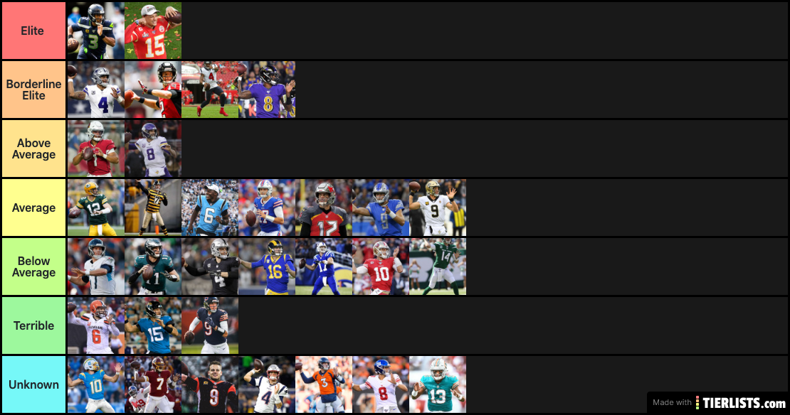 QB Tier