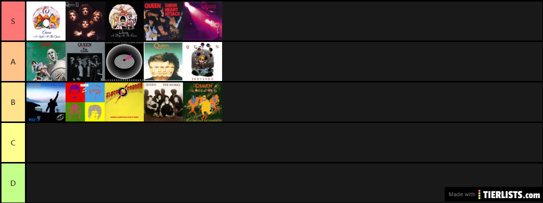 Queen Albums Ranked