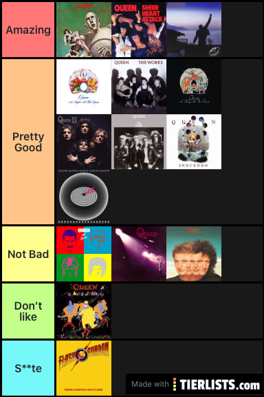 Queen Albums Ranked