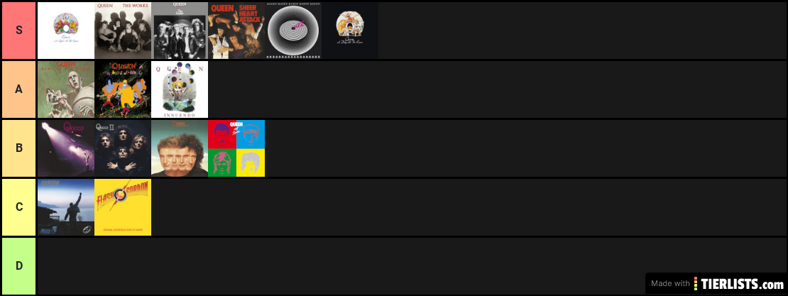 Queen Albums Tier List