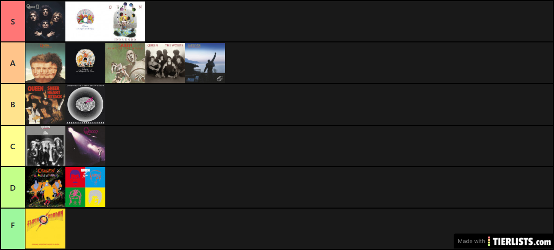 Queen Tier List