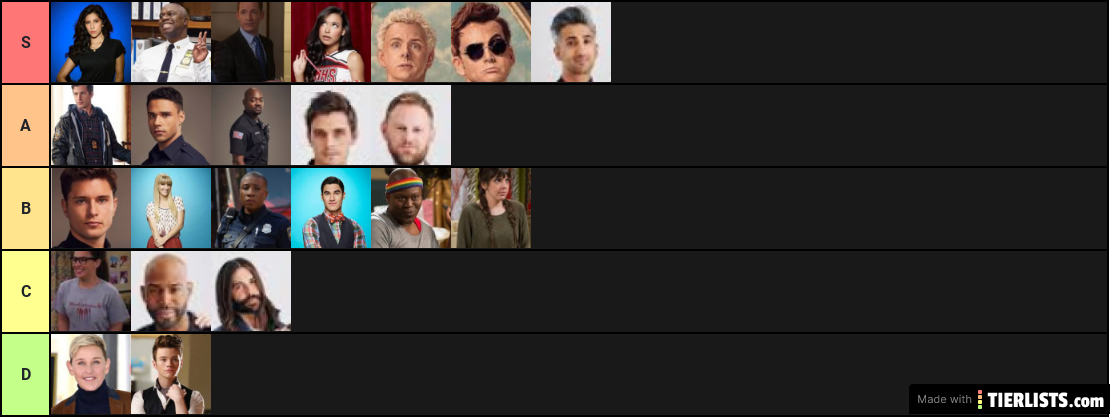 Queer Characters/ Celebreties