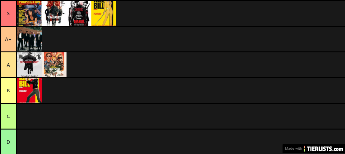 Quentin Tarantino Movies