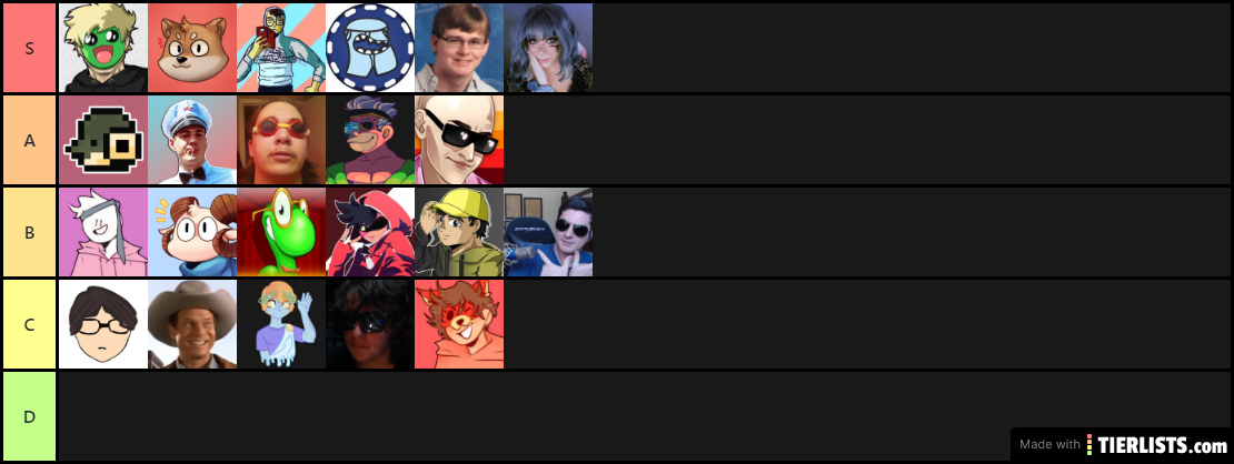 Quite's Sub Emote Tier List