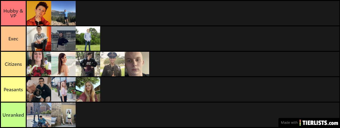 R Y A N Ranking