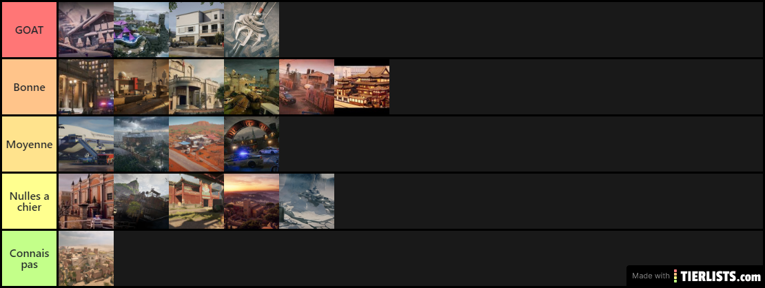 R6 Maps Rankings