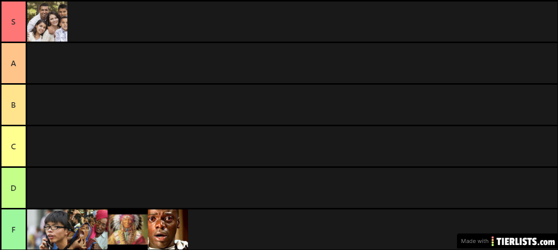 race tier list