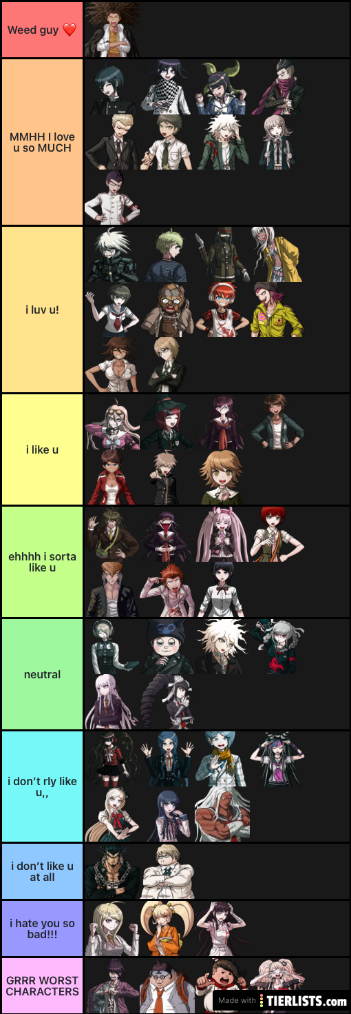 rachel’s ultra mega swagggggg tier list