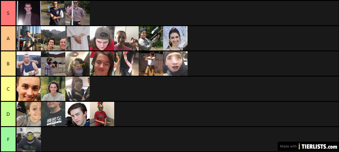 Racism Tier List (KLHS)