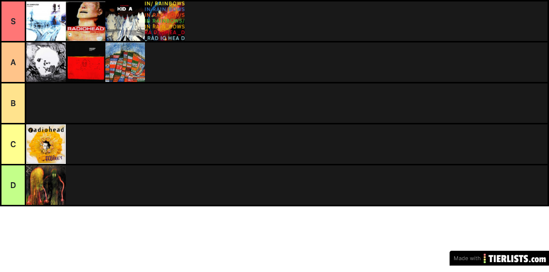 Radiohead albums