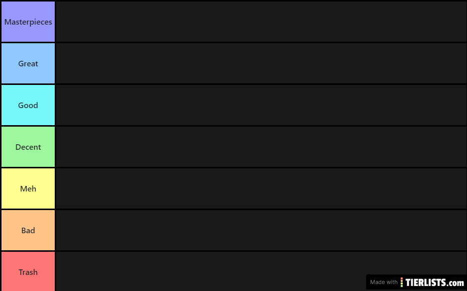 Radiohead albuns tier list