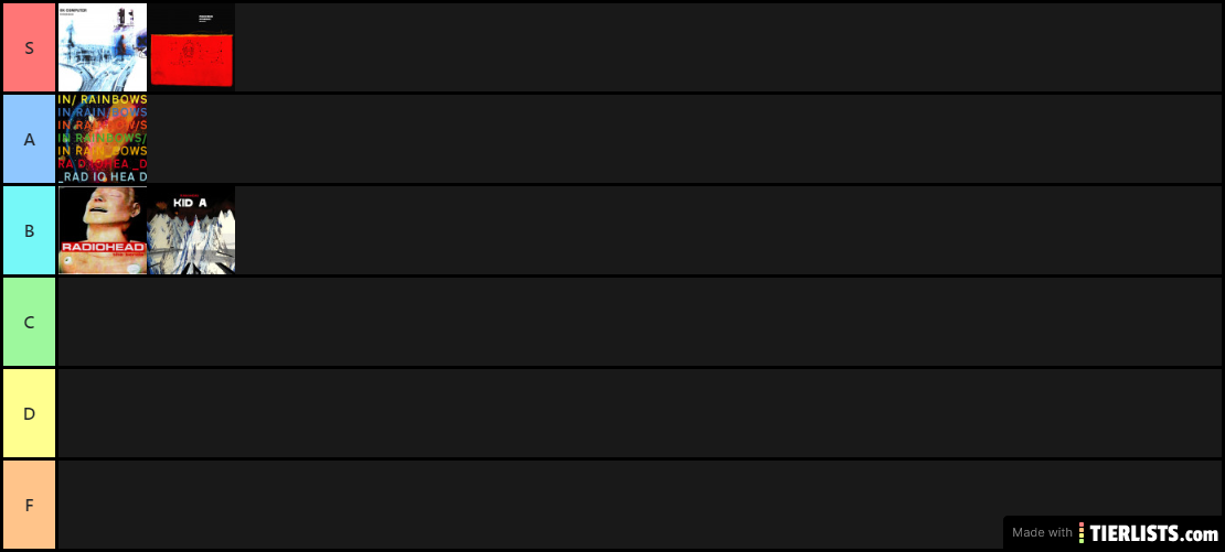 Radiohead tier list