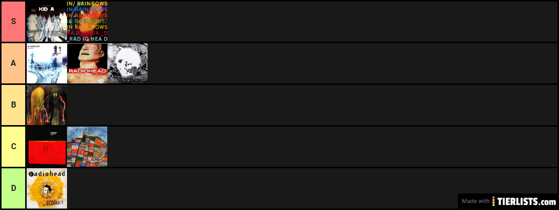 Radiohead Tier List