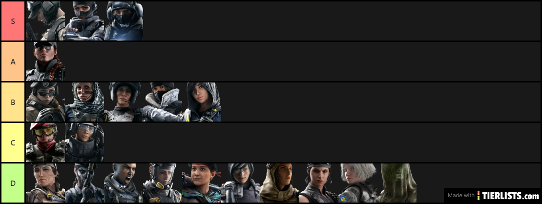 Rainbow six siege hottness ranking