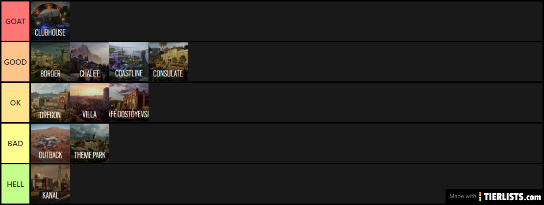 Rainbow Six Siege Ranked maps