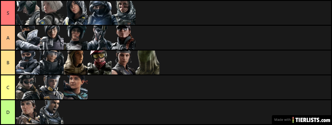 Rainbow Six Siege Waifus (Void Edge) Actual One Please Work