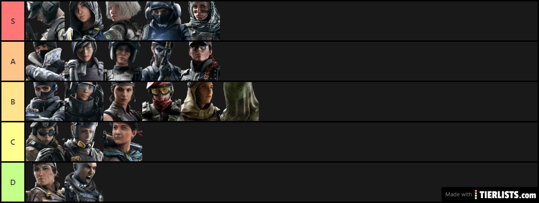Rainbow Six Siege Waifus (Void Edge) Actual One Please Work I Swear This Is The Last One I Lied This Is The Last One