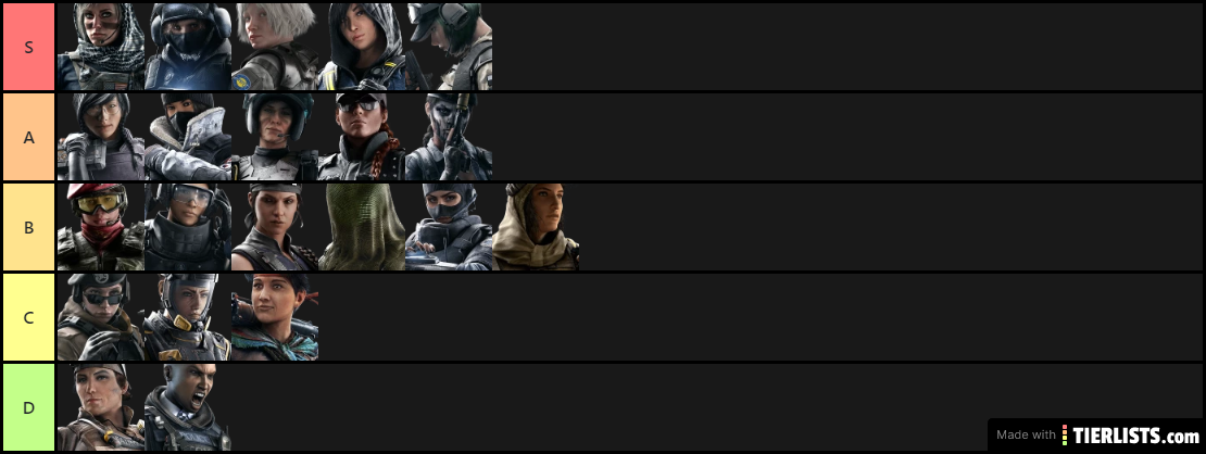 Rainbow Six Siege Waifus (Void Edge)