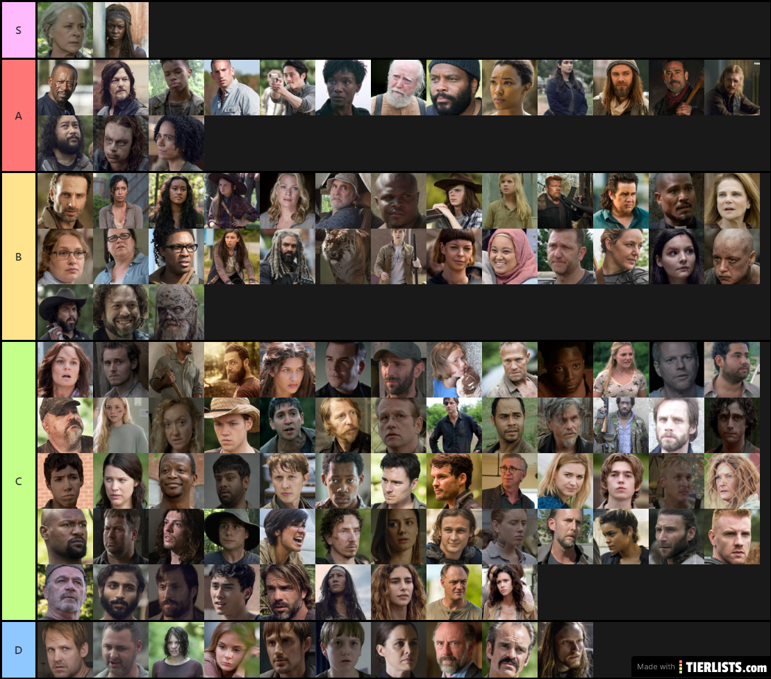 Rank The Walking Dead