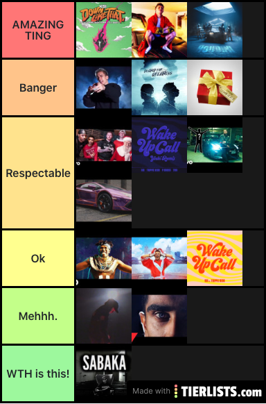 Ranked sidemen songs