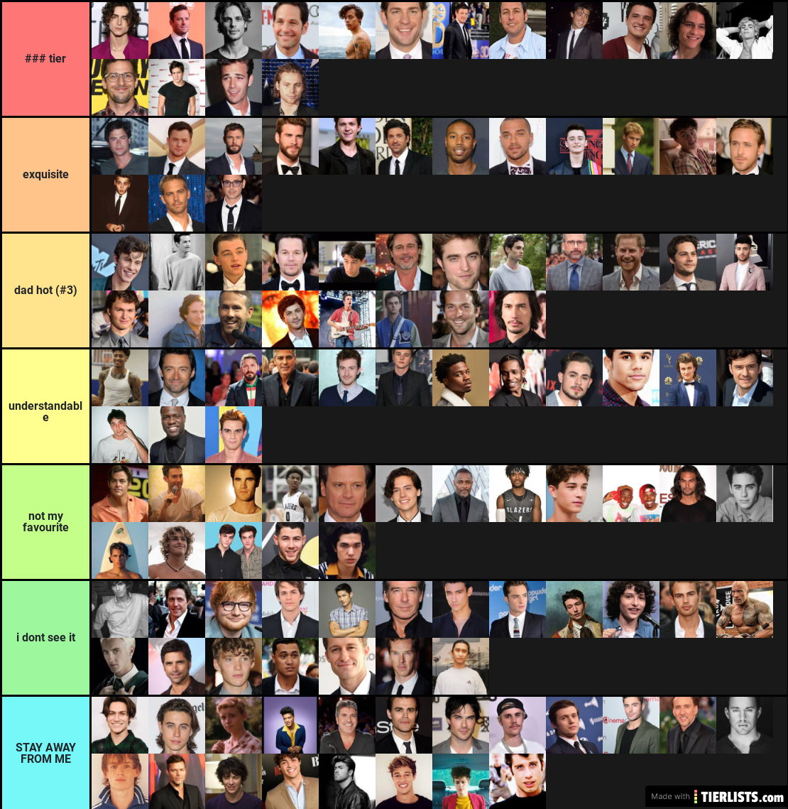 ranking