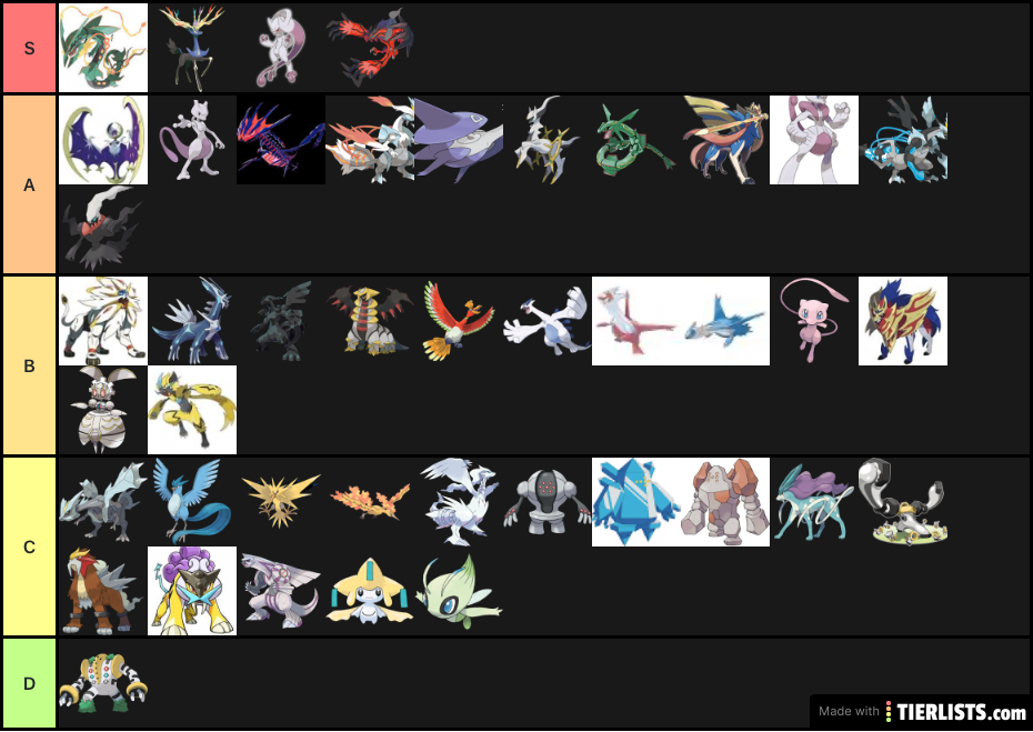 ranking all legendary and mythical on pokemon (in my opinion)