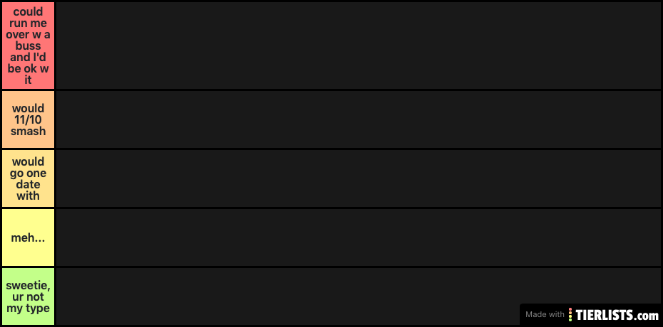 ranking attractiveness of my friend's celeb crushes