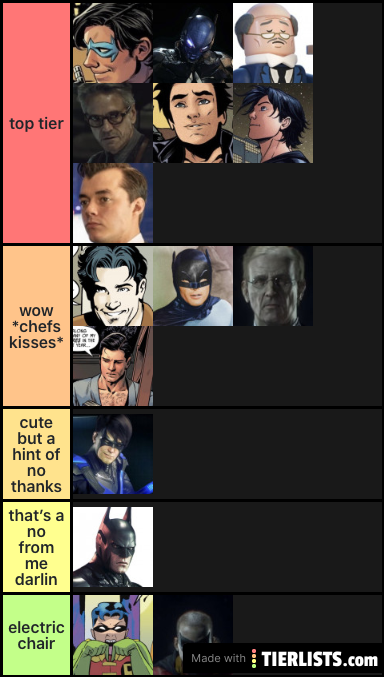 ranking batboys