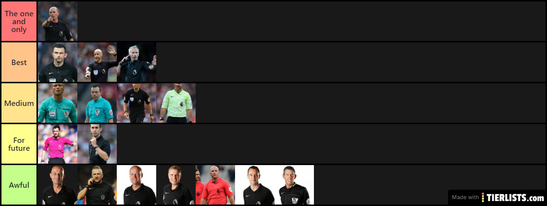 Ranking BPL referees