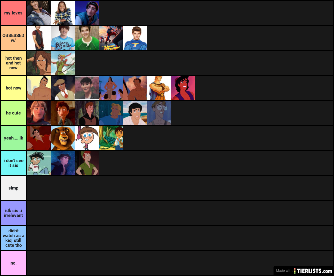 ranking childhood crushes