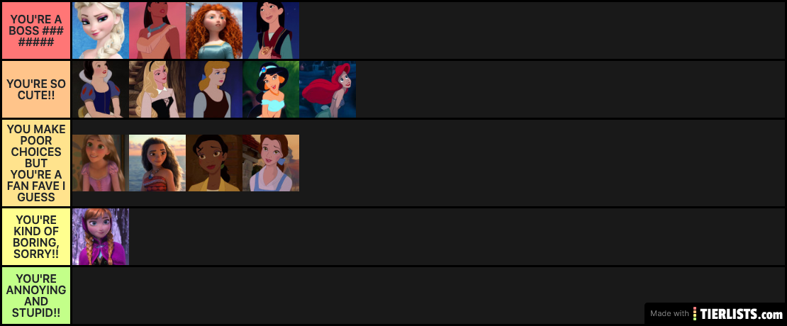 ranking disney princess's