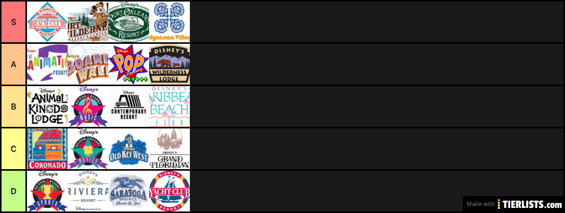 ranking