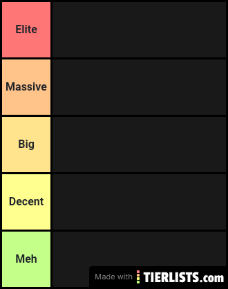 Ranking English football clubs