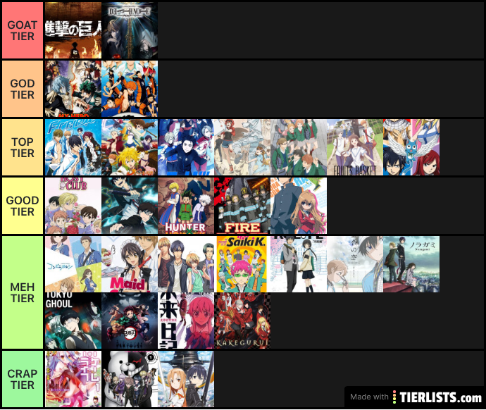 Ranking Every Anime I’ve Watched