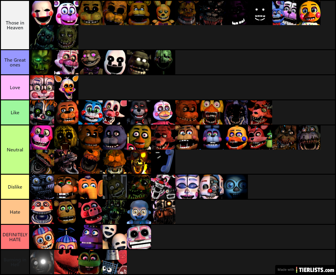 Ranking Every FNAF animatronic on how hot they look